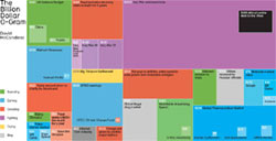 source: mcCandless via BBC mcCandless