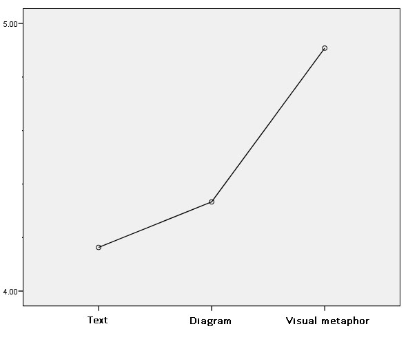 BEHAVIORAL-INTENTION-INDIA