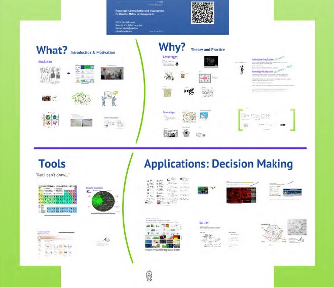 sabrina-bresciani-visual-communication-for-decision-making