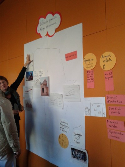 Simposium Africa Helvetas